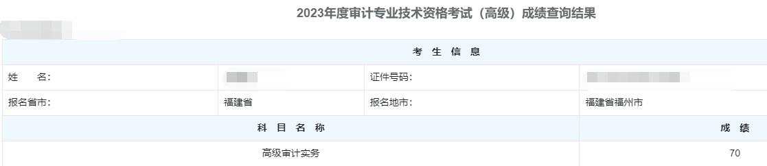 高级审计师通过率