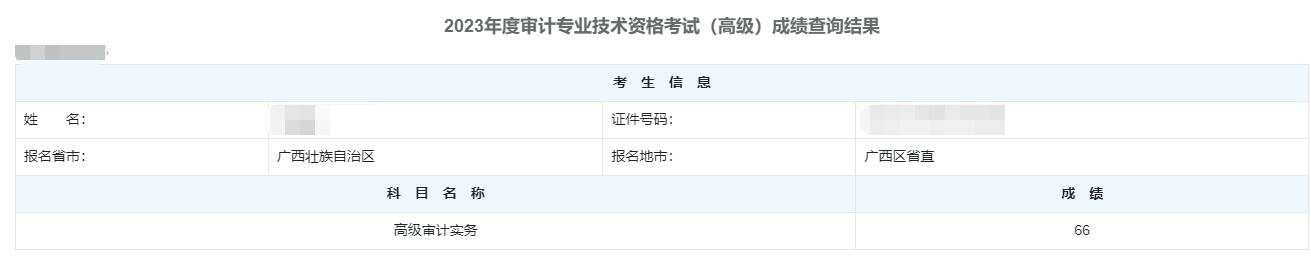 高级审计师通过率
