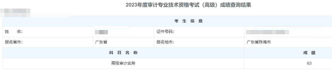 高级审计师通过率