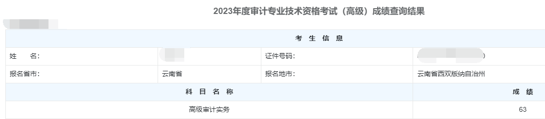 高级审计师通过率