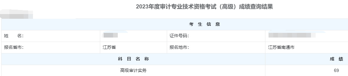 高级审计师通过率