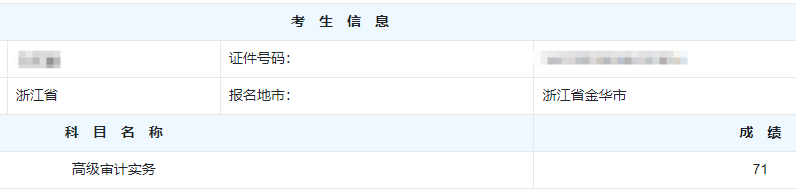高级审计师考试分数