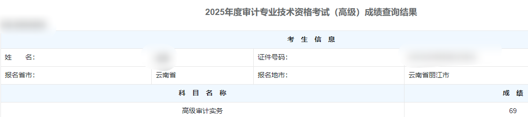 高级审计师通过率