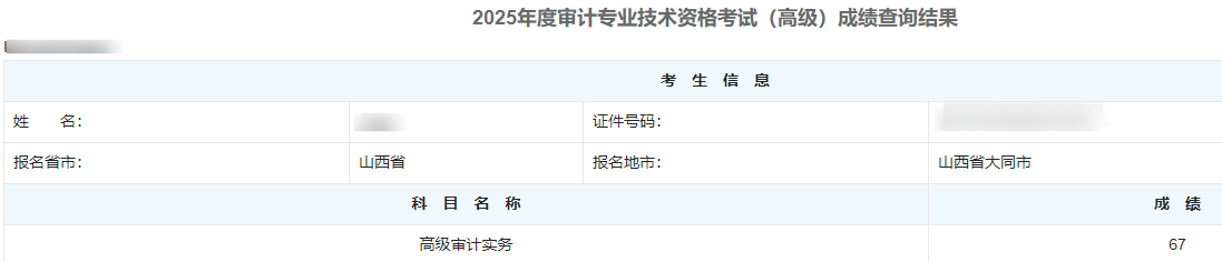 高级审计师通过率
