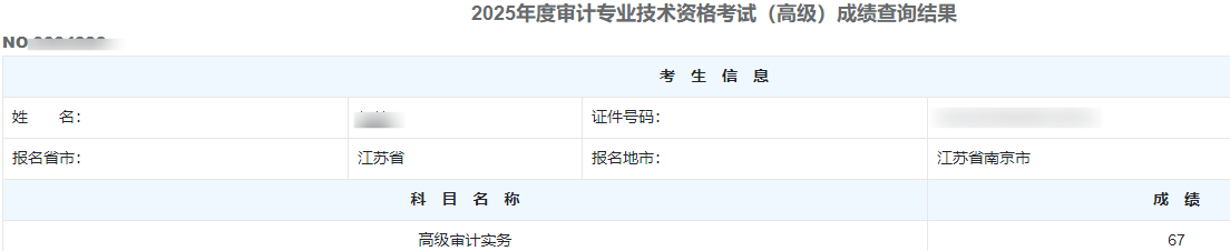 高级审计师通过率