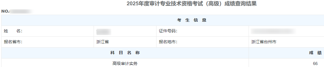 高级审计师通过率