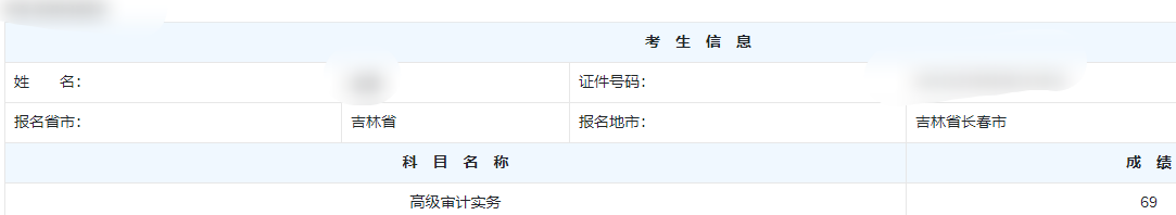 高级审计师通过率