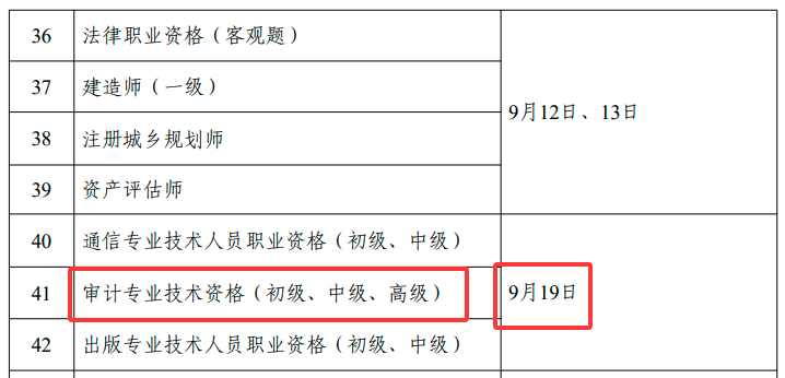 【人社厅函〔2026〕6号】人社部办公厅关于2026年度专业技术人员职业资格考试工作计划及有关事项的通知